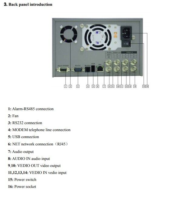 Digital Video Recorder HR0414 Analogico 4 Canali Ingresso Video e Funzioni rete